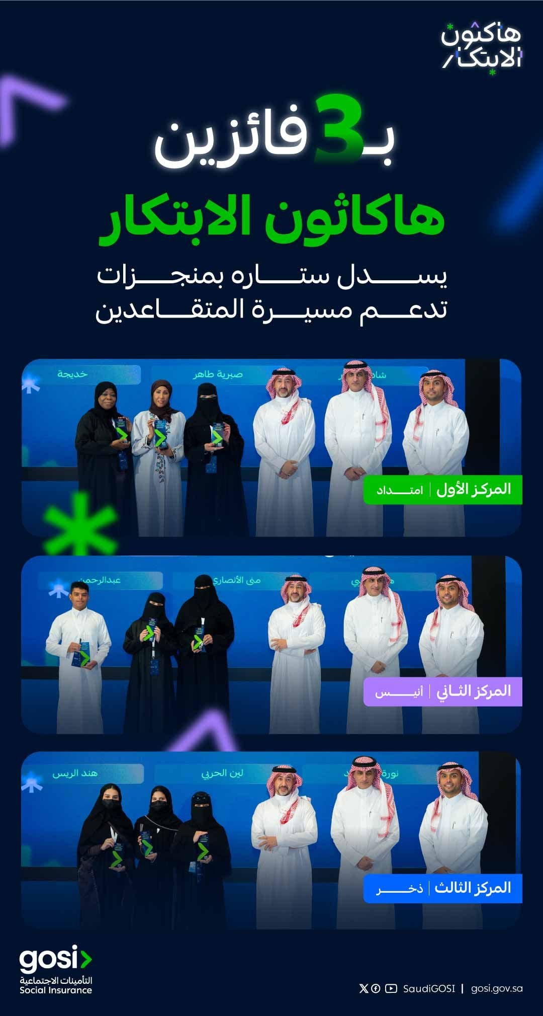 GOSI: Young Saudi Talents Develop Innovative Solutions at the Conclusion of the “Life After Retirement” Hackathon